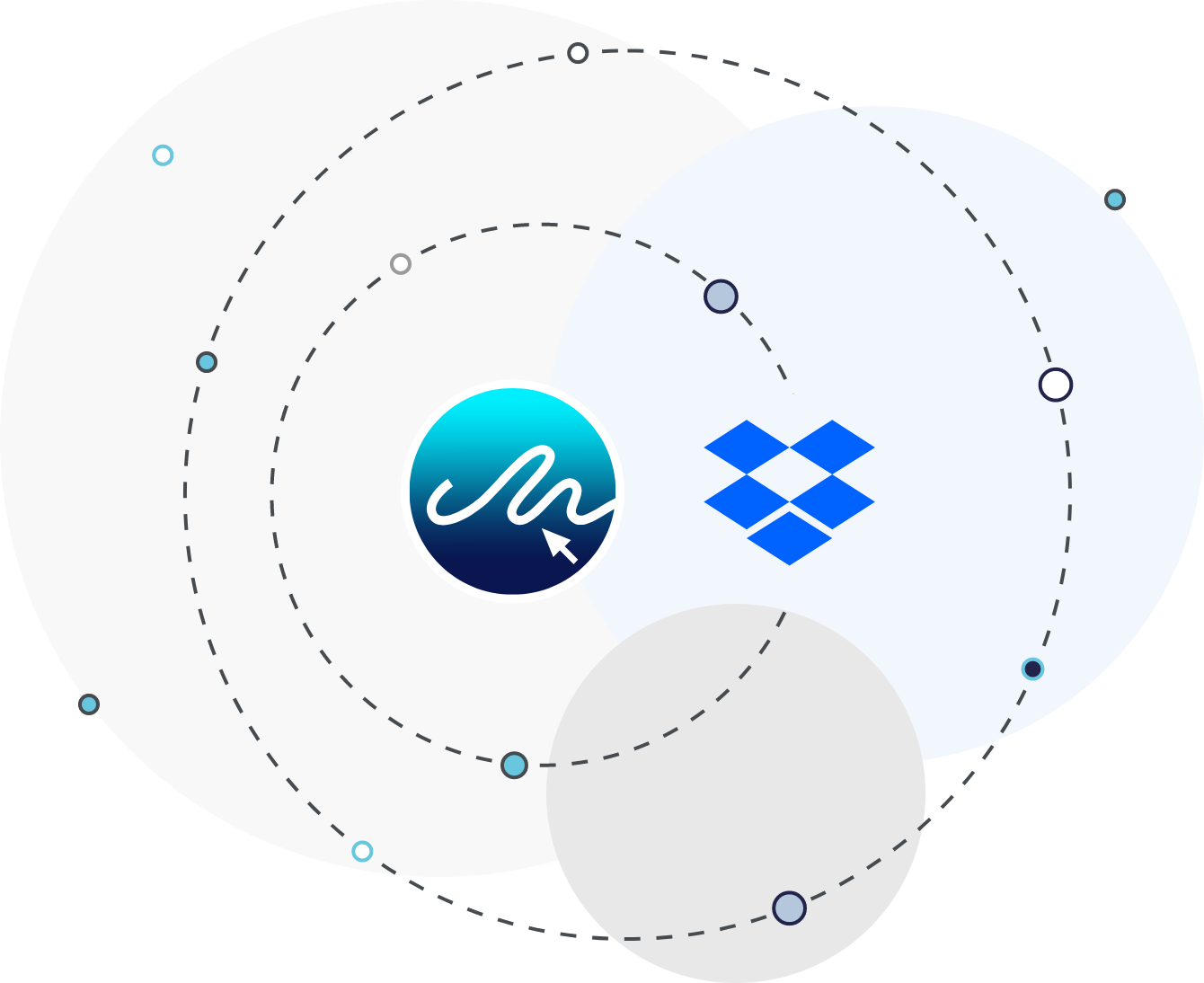 Integrate eSign and Dropbox