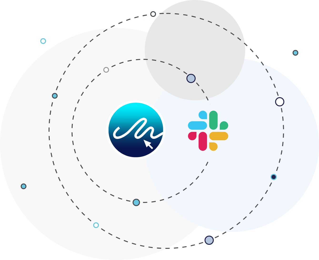 Integrate eSign and Slack
