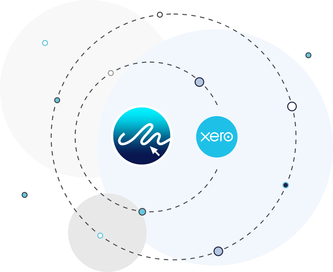 Integrate eSign and Xero