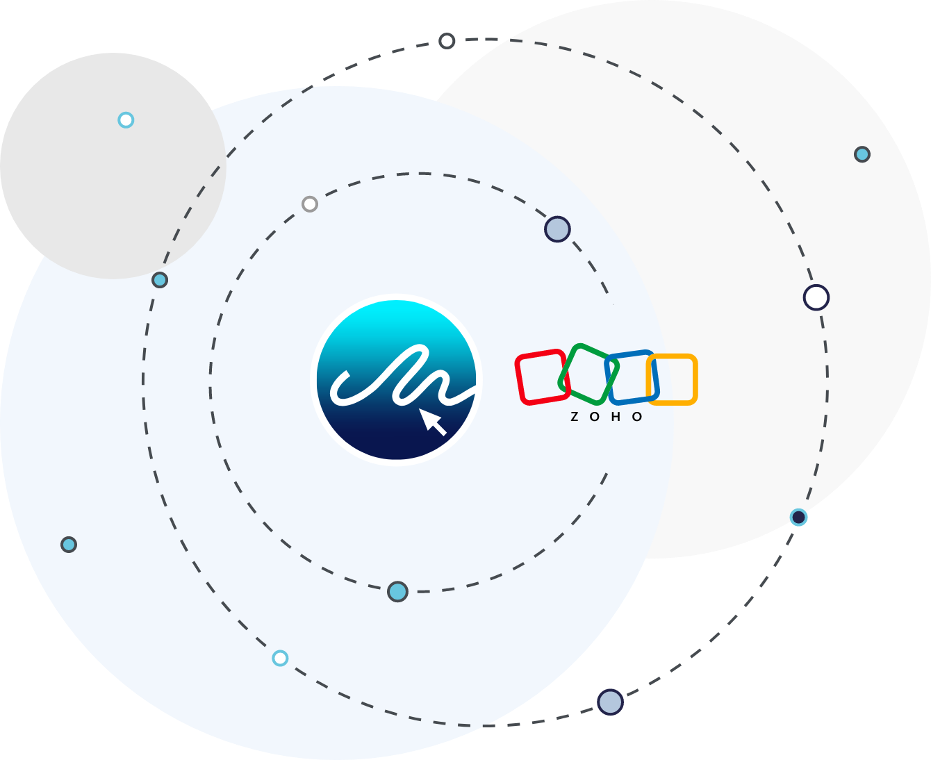 Integrate eSign and Zoho