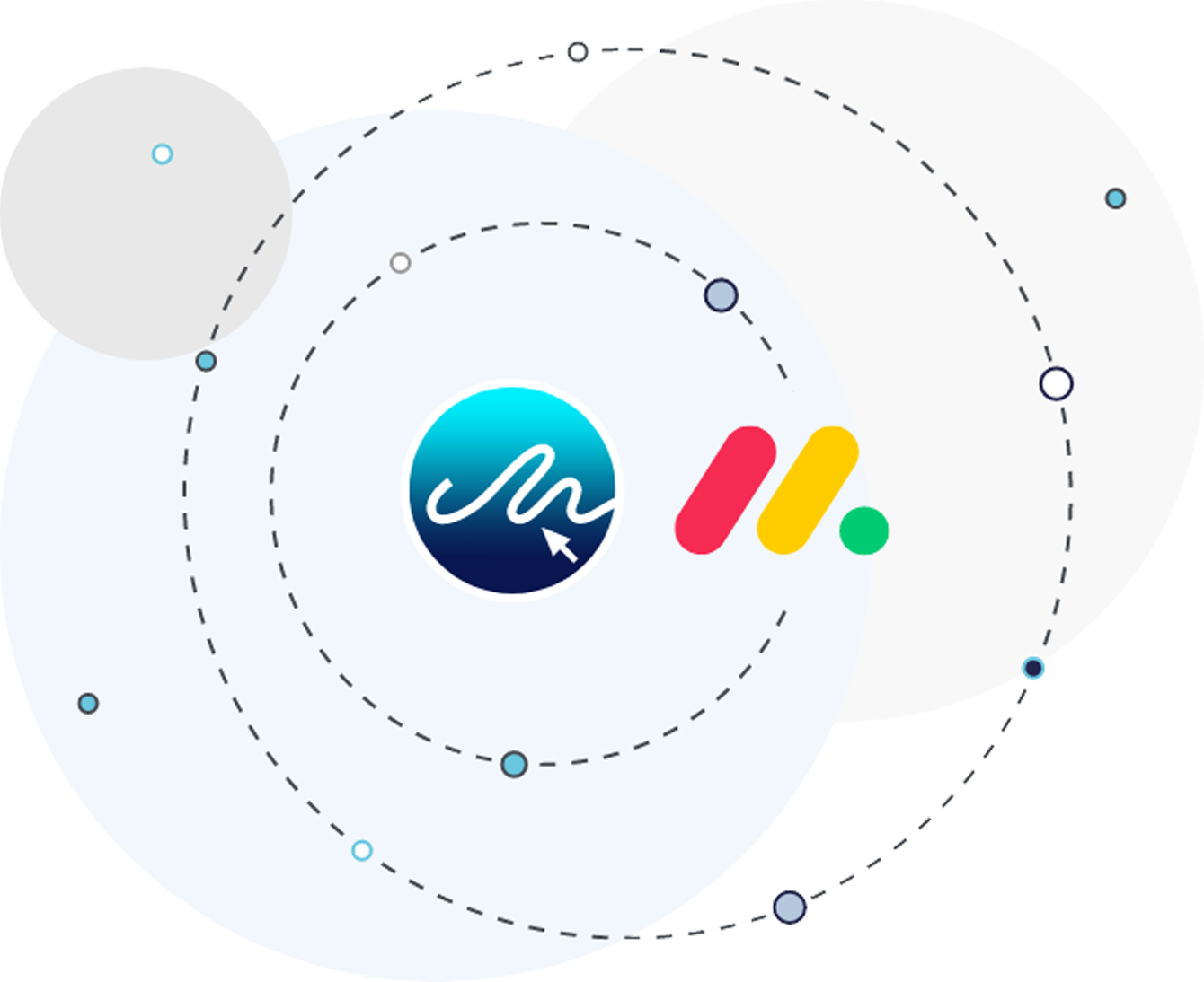 eSign and monday Integration