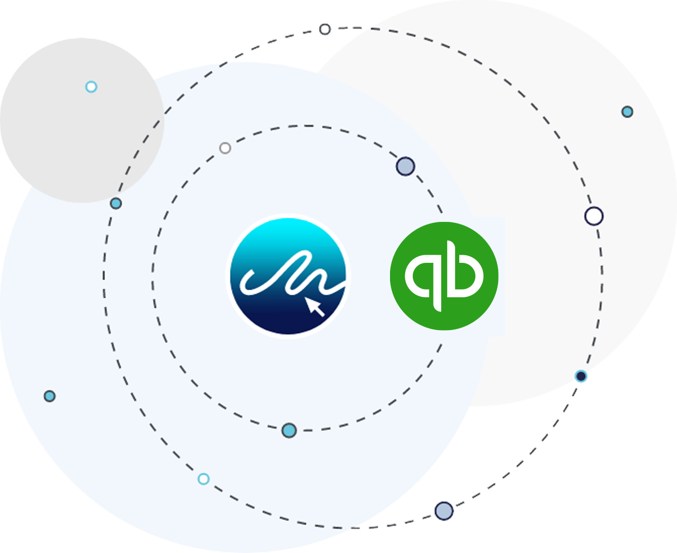 eSign for QuickBooks