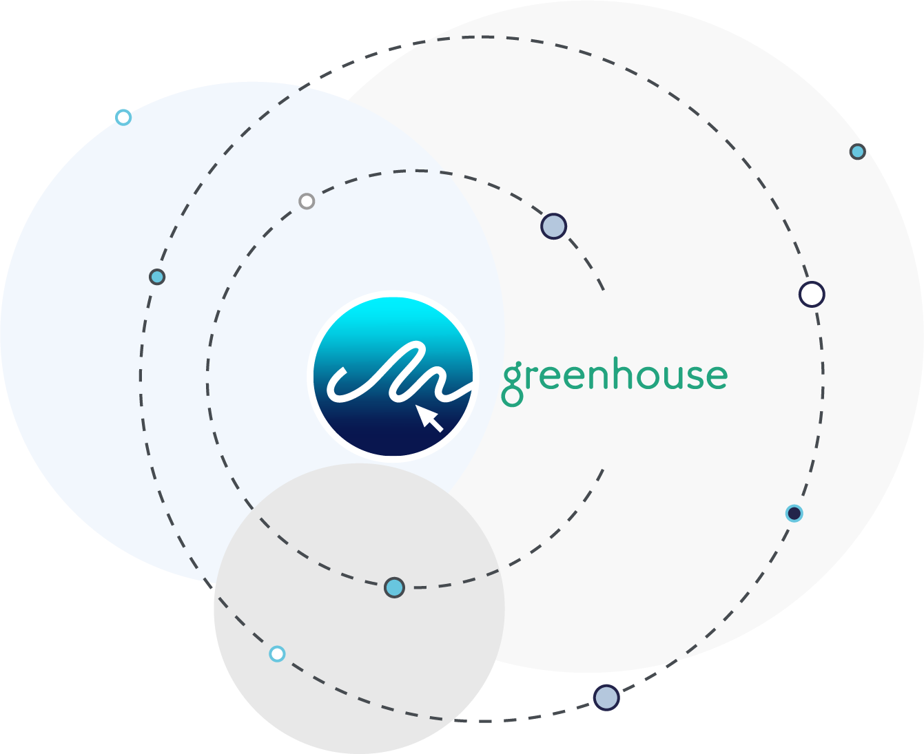 eSign For Greenhouse