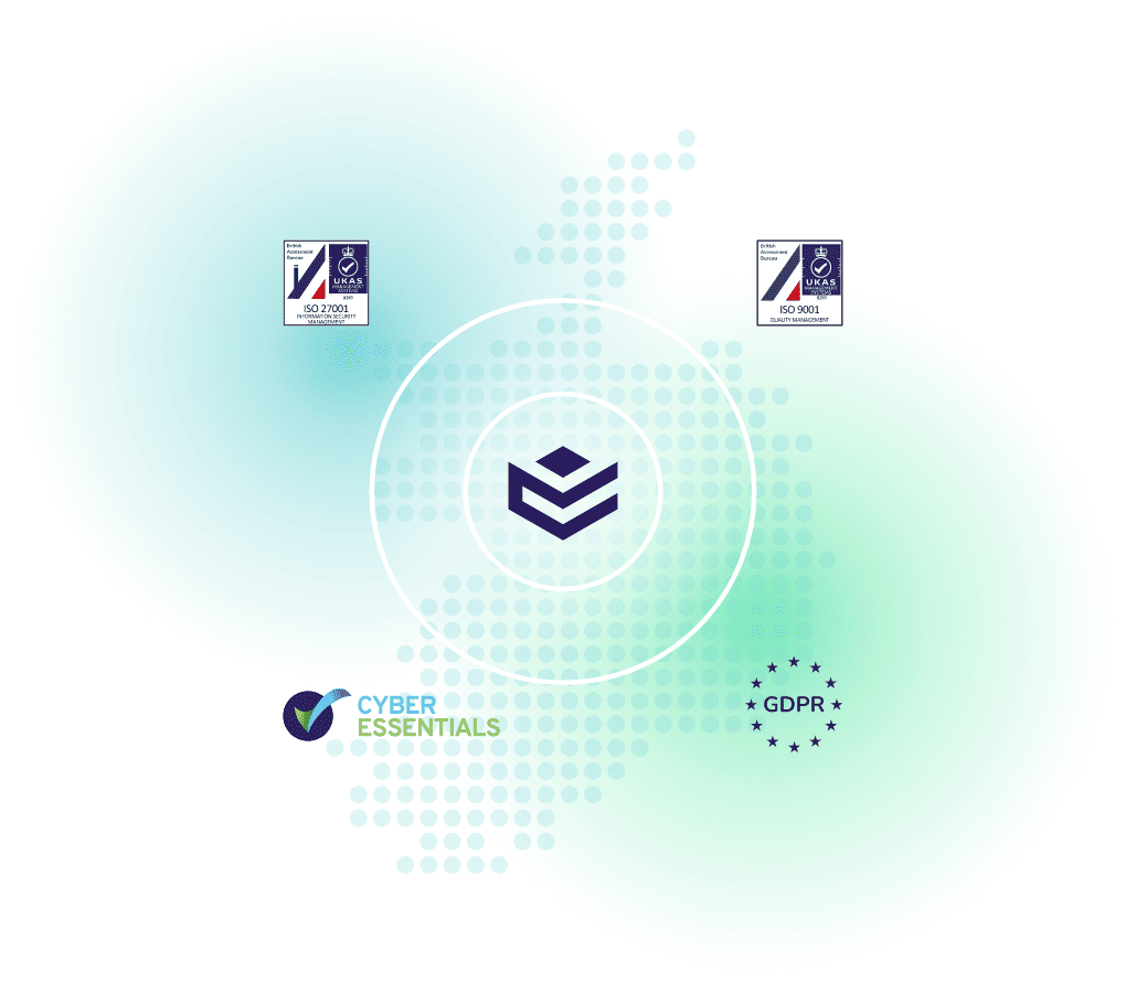 compliance for regulated irish businesses